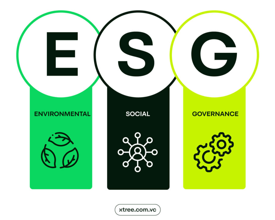 O que é ESG